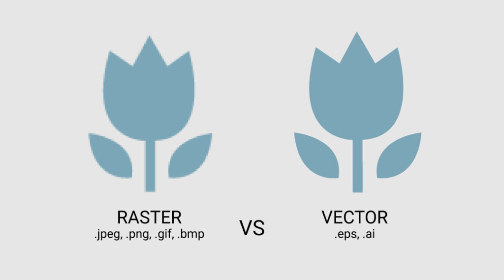 Rasterbild versus Vektordbild