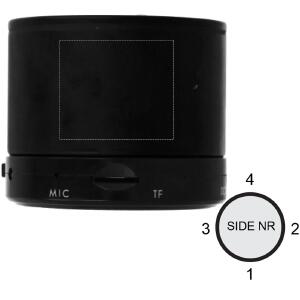 Roundscreen