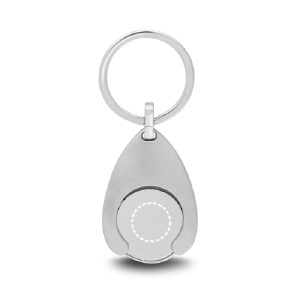 Schlüsselanhänger umfang