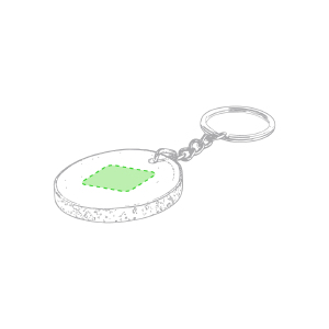 Zentrieren Gesicht A