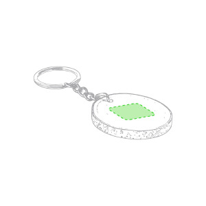 Zentrieren Gesicht B