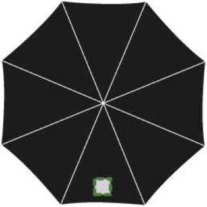 Position 3