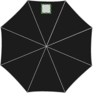 Position 3