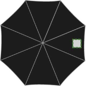 Position 3