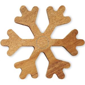 Potholder 1 center