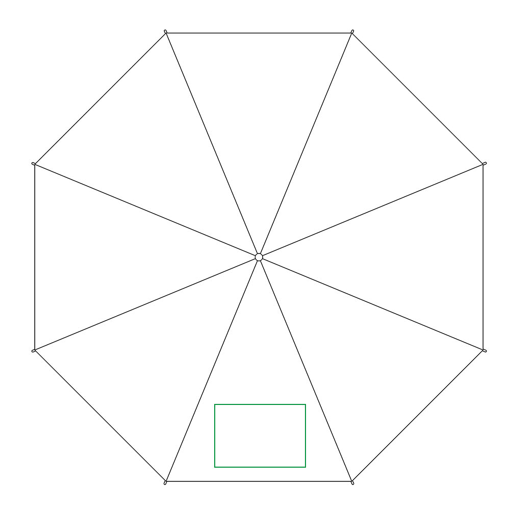 Beliebtheit 1