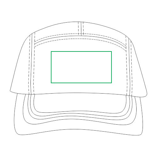 Position 1