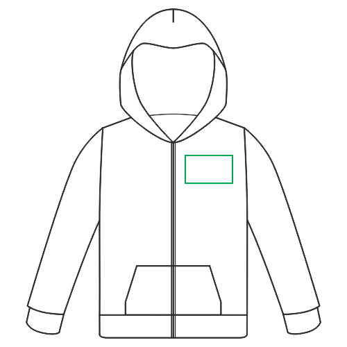Position 2