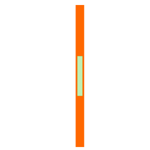 Position 1