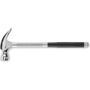 Handle right
