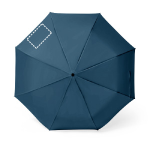 Position 2