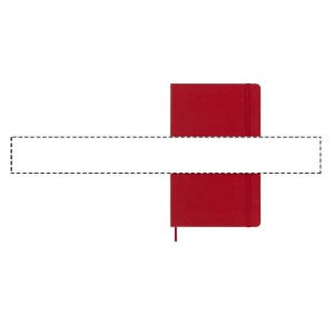 Position 3