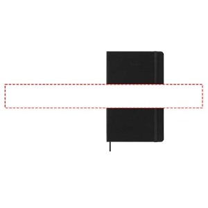 Position 1