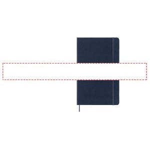 Position 1