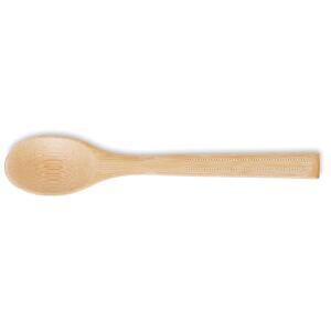 Druckposition Spoon