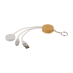 Ladekabel Set mit Metallring zum Aufhängen 65 W vierte Ansicht