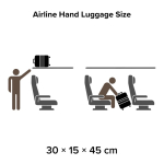 Erweiterbarer Reiserucksack als Handgepäck geeignet farbe schwarz