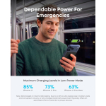 Ultraflache Powerbank mit kabellosem Laden 15W 5000 mAh Anker Nano farbe schwarz