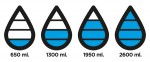 Trinkflasche mit Flüssigkeitsüberwachung Farbe schwarz vierte Ansicht
